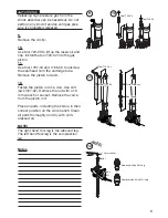 Предварительный просмотр 9 страницы Ohlins FG 470 Owner'S Manual