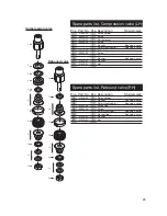 Предварительный просмотр 25 страницы Ohlins FG 670 Owner'S Manual