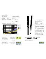 Ohlins FGK 135 Mounting Instructions preview