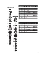 Предварительный просмотр 25 страницы Ohlins SUPERBIKE FG 570 Owner'S Manual