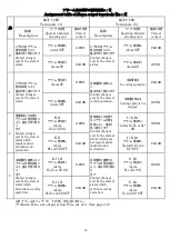 Preview for 23 page of OHM ELECTRIC COOL CABI OCA-H1300BCD Instruction Manual