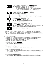 Preview for 13 page of OHM ELECTRIC Cool Cabi OCA-S1300BCD-A200 Instruction Manual