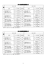 Preview for 14 page of OHM ELECTRIC Cool Cabi OCA-S1300BCD-A200 Instruction Manual