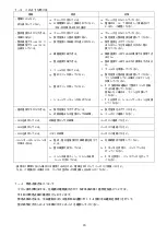 Preview for 20 page of OHM ELECTRIC Cool Cabi OCA-S1300BCD-A200 Instruction Manual