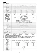 Preview for 21 page of OHM ELECTRIC Cool Cabi OCA-S1300BCD-A200 Instruction Manual