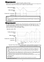 Preview for 40 page of OHM ELECTRIC Cool Cabi OCA-S1300BCD-A200 Instruction Manual