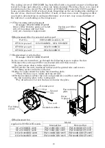 Preview for 42 page of OHM ELECTRIC Cool Cabi OCA-S1300BCD-A200 Instruction Manual