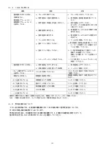 Preview for 18 page of OHM ELECTRIC COOL CABI OCA-S2300AC Instruction Manual