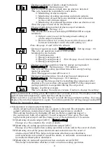 Preview for 33 page of OHM ELECTRIC COOL CABI OCA-S2300AC Instruction Manual