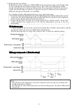 Preview for 35 page of OHM ELECTRIC COOL CABI OCA-S2300AC Instruction Manual