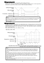 Preview for 36 page of OHM ELECTRIC COOL CABI OCA-S2300AC Instruction Manual