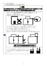 Preview for 6 page of OHM ELECTRIC Cool cabi OCA-S300AC-A100 Instruction Manual