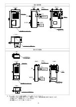 Предварительный просмотр 22 страницы OHM ELECTRIC COOL CABI OCA-S300BC Instruction Manual