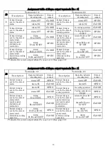 Preview for 36 page of OHM ELECTRIC COOL CABI OCA-S300BC Instruction Manual