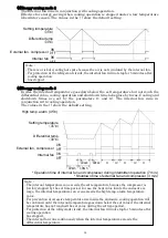 Preview for 38 page of OHM ELECTRIC COOL CABI OCA-S300BC Instruction Manual