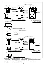 Preview for 46 page of OHM ELECTRIC COOL CABI OCA-S300BC Instruction Manual