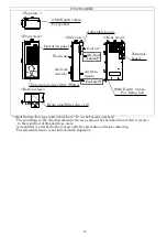 Preview for 47 page of OHM ELECTRIC COOL CABI OCA-S300BC Instruction Manual