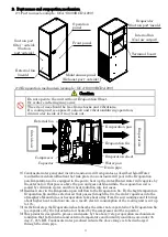 Preview for 27 page of OHM ELECTRIC Cool Cabi OCA-S350BCD-A200 Instruction Manual