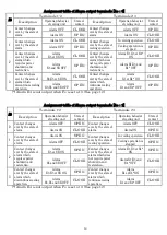 Preview for 38 page of OHM ELECTRIC Cool Cabi OCA-S350BCD-A200 Instruction Manual