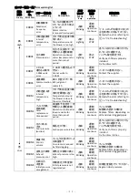 Preview for 21 page of OHM ELECTRIC DUST CUBE ODU-080DSA-AT3 Instruction Manual