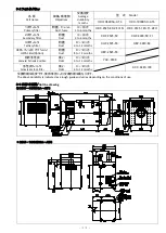 Preview for 32 page of OHM ELECTRIC DUST CUBE ODU-080DSA-AT3 Instruction Manual