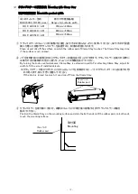 Предварительный просмотр 8 страницы OHM ELECTRIC KURU OKF-AOC320-AW Instruction Manual