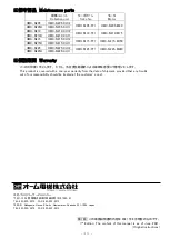 Preview for 20 page of OHM ELECTRIC MIST CATCH OMC-N205 Instruction Manual