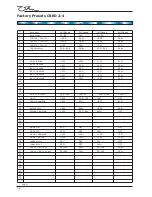 Preview for 18 page of OHM CRED Mark 2 2-4 User Manual