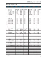 Preview for 19 page of OHM CRED Mark 2 2-4 User Manual