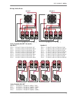 Предварительный просмотр 7 страницы OHM PATCH PANEL PP-1 User Manual