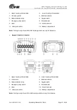 Preview for 14 page of OHM TCS-C FK Series Operating Manual