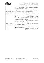 Preview for 25 page of OHM TCS-C FK Series Operating Manual