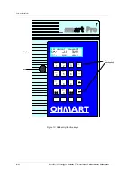 Предварительный просмотр 43 страницы Ohmart Vega W-4510 Technical Reference Hardware Manual