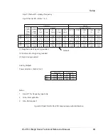 Предварительный просмотр 66 страницы Ohmart Vega W-4510 Technical Reference Hardware Manual