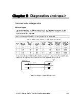 Предварительный просмотр 126 страницы Ohmart Vega W-4510 Technical Reference Hardware Manual