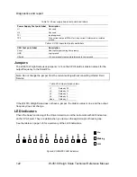 Предварительный просмотр 139 страницы Ohmart Vega W-4510 Technical Reference Hardware Manual