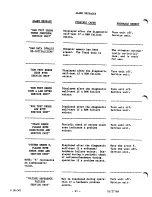 Предварительный просмотр 70 страницы Ohmeda Biox 3700 Operating And Maintenance Manual