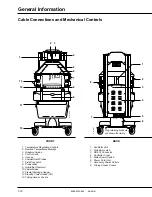 Предварительный просмотр 22 страницы Ohmeda Giraffe OmniBed Operator'S Manual