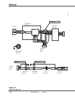 Preview for 26 page of Ohmeda Giraffe Spot PT Lite Maintenance Service Manual