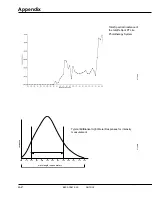 Preview for 28 page of Ohmeda Giraffe Spot PT Lite Maintenance Service Manual