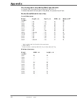 Preview for 64 page of Ohmeda Ohio 2000 IWS Series Operation And Maintenance Manual