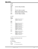 Preview for 65 page of Ohmeda Ohio 2000 IWS Series Operation And Maintenance Manual