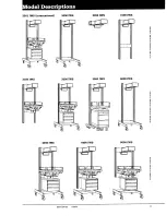 Предварительный просмотр 5 страницы Ohmeda Ohio 2000 Series Operation And Maintenance Manual