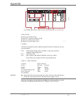 Preview for 79 page of Ohmeda Ohio Care Plus Operation And Maintenance Manual