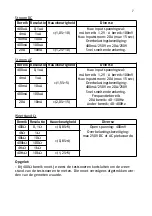 Preview for 8 page of Ohmeron MT488E User Manual