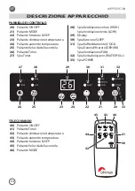 Preview for 68 page of ohmex AIR 9000 CON Instructions For Use And Maintenance Manual