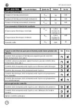 Preview for 32 page of ohmex HET 4530 COLOR Instruction Manual