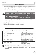 Preview for 15 page of ohmex SMX 5700 Instruction Manual