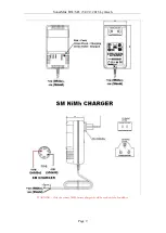 Preview for 9 page of ohmex SONARMITE Manual