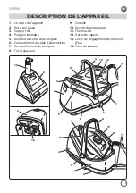 Preview for 15 page of ohmex STI 7990 Instruction Manual